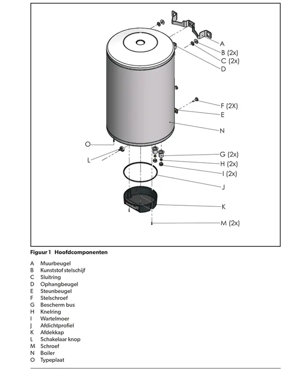 Vue éclatée Inventum Ecolectric Smart Duo 150L : Vue d'ensemble