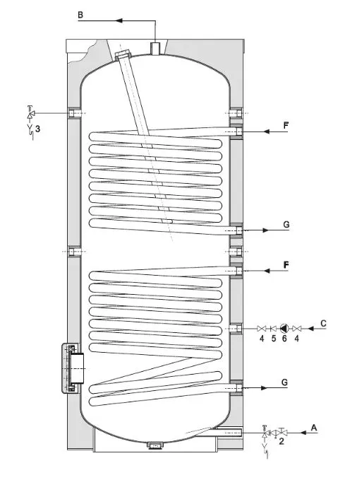 Exploded view A.O. Smith ITS 500: Totaaloverzicht