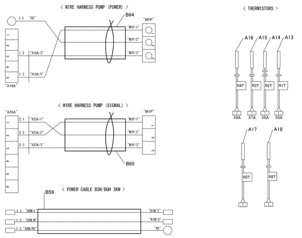 Vue éclatée Daikin 3 R F - EHFH03S18DJ3V | unité intérieure : Faisceaux de câbles