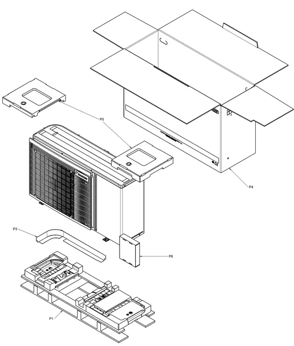 Exploded view Daikin 3 M - EDLA06E3V3 | buitendeel 6kW: Mantel
