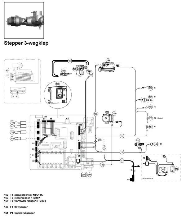 Exploded view Atag E325C | vanaf 8-2009 OSS2: Stepper 3 wegklep
