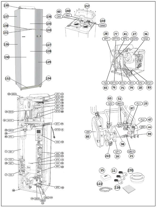 Exploded view Nibe F730 CU 3x400V | 066048: Totaaloverzicht