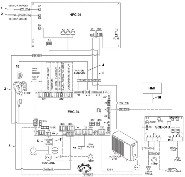 Exploded view Remeha Eria Tower: Kabelbomen