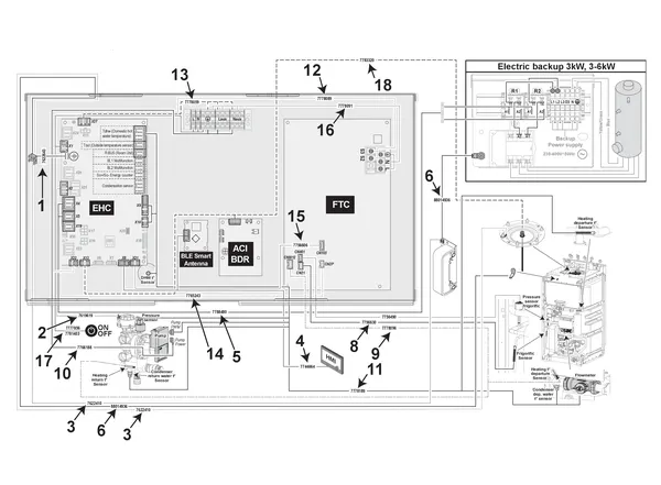 Exploded view Remeha Eria Tower Ace: Kabelbomen