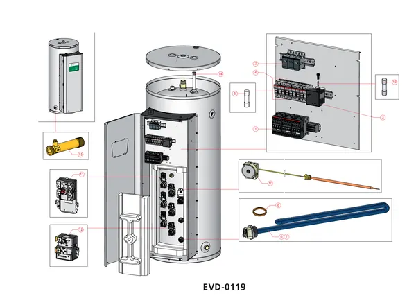 Exploded view A.O. Smith DRE 80 9kW (na 04-2022): Totaaloverzicht