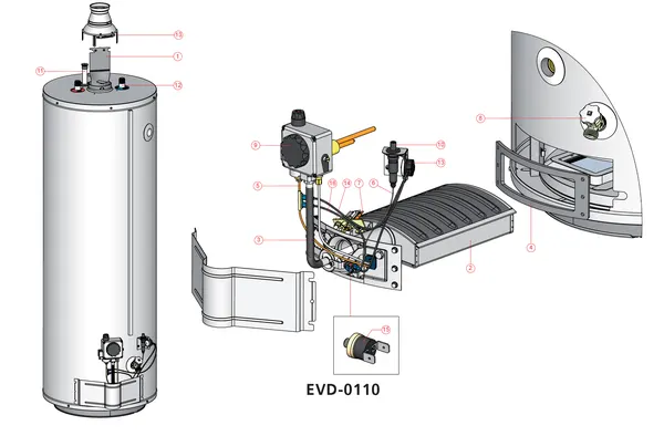 Exploded view A.O. Smith EQBL 115 (tot 14-06-2020): Totaaloverzicht