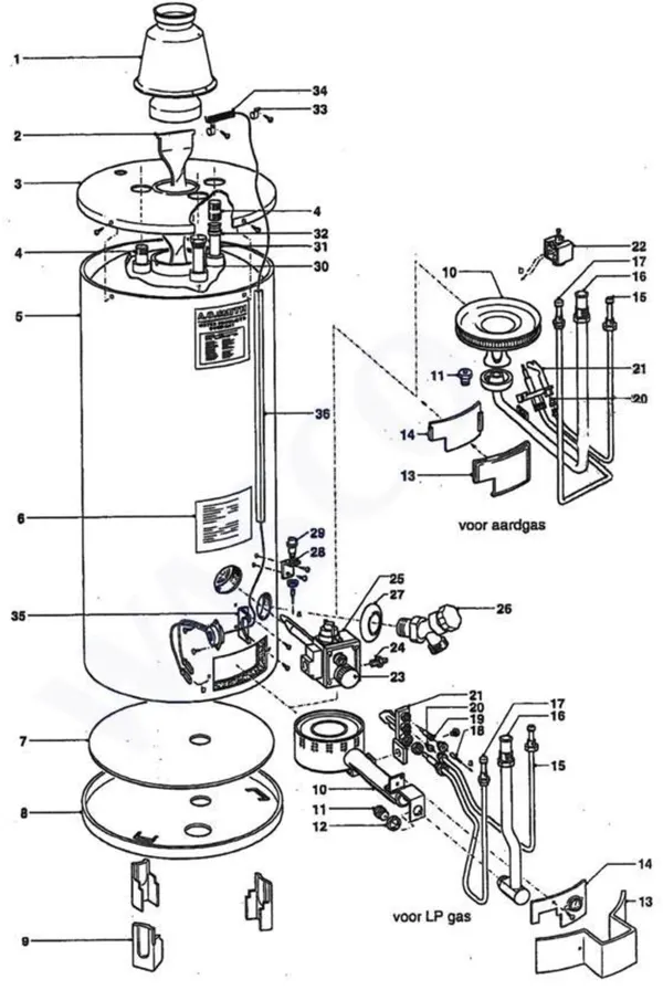 Exploded view A.O. Smith NPL 40 PN: Totaaloverzicht