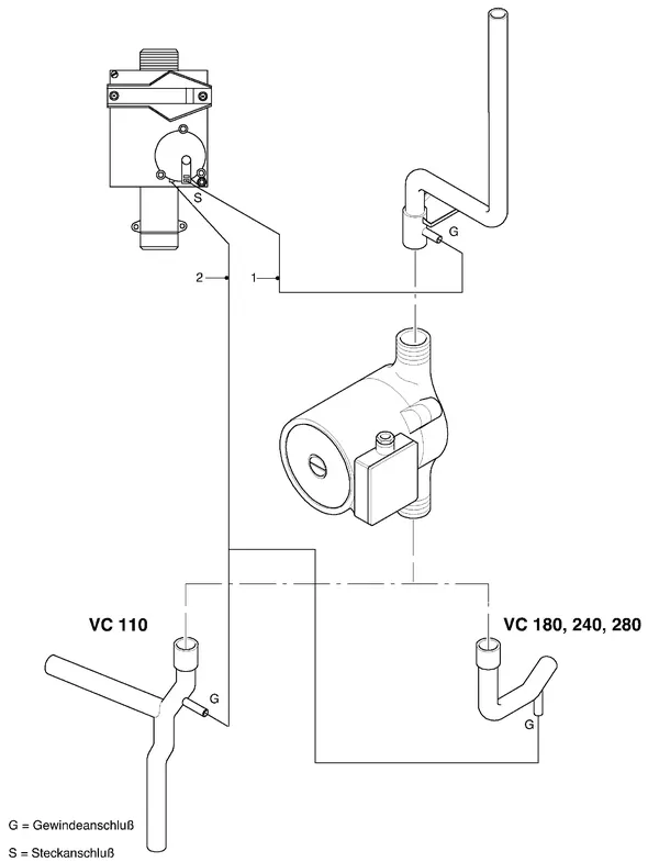 Vue éclatée Vaillant Chaudière VC 110 XE (TTB) : Pièces de raccordement B